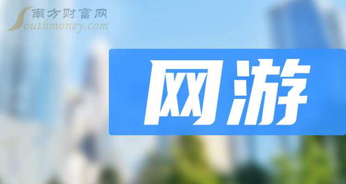 2024年網游概念龍頭企業(yè)盤點及網站設計趨勢分析